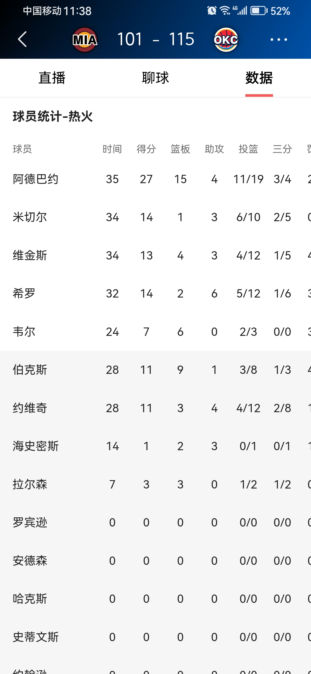 问鼎- 马德里竞技莱加内斯 