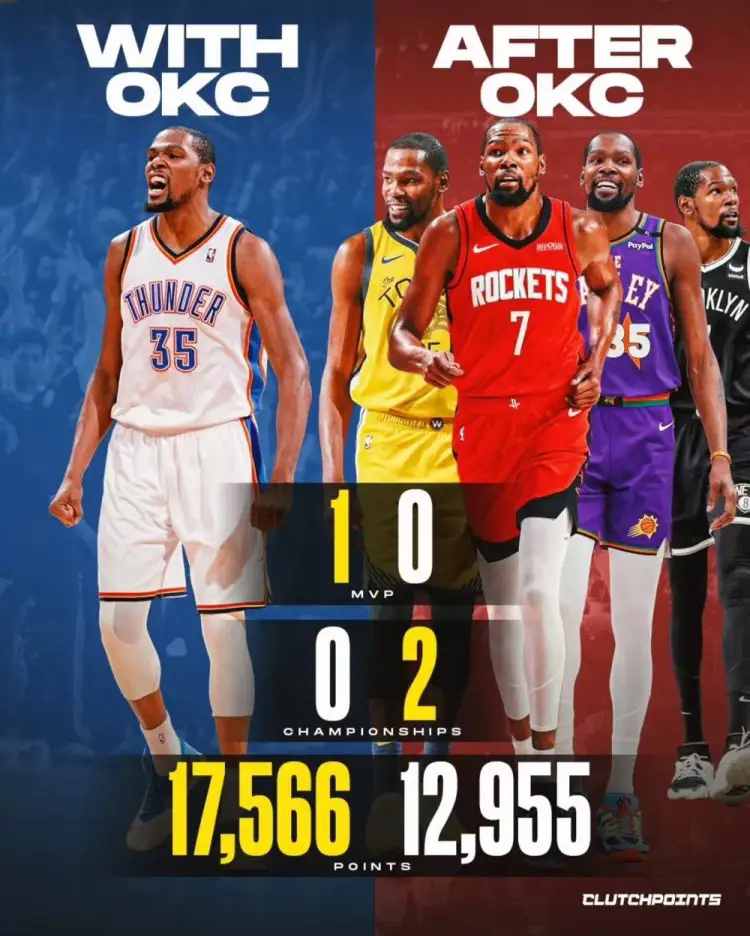 问鼎-杜兰特连续七场比赛得分超过绝杀，湖人挑战极限！的简单介绍