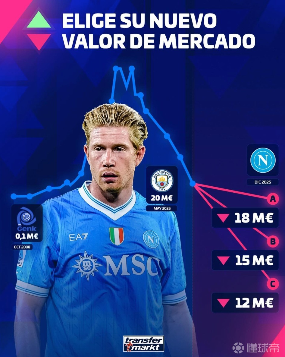 问鼎娱乐-关于德布劳内回归赛场，大胜首场状态亮眼，切尔西观众沸腾！的信息